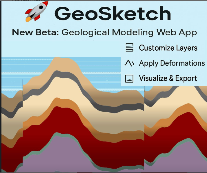 Geosketch